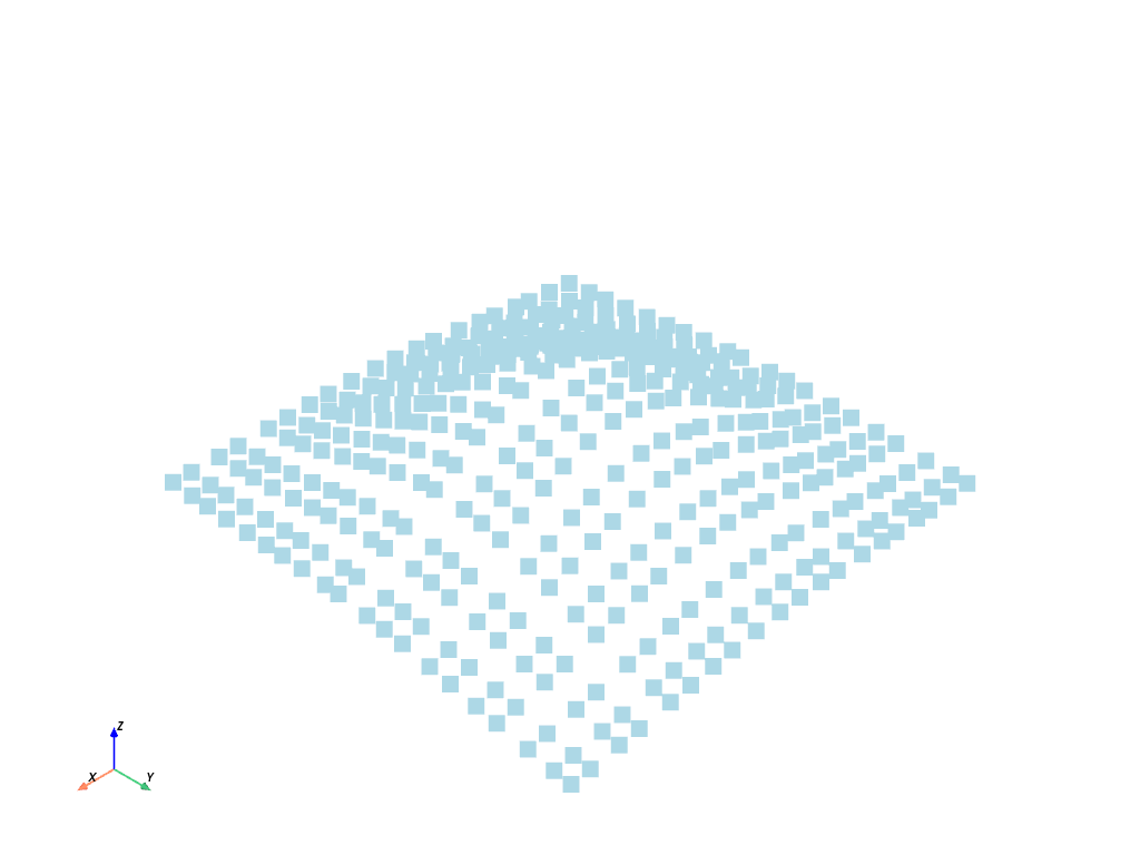d create tri surface